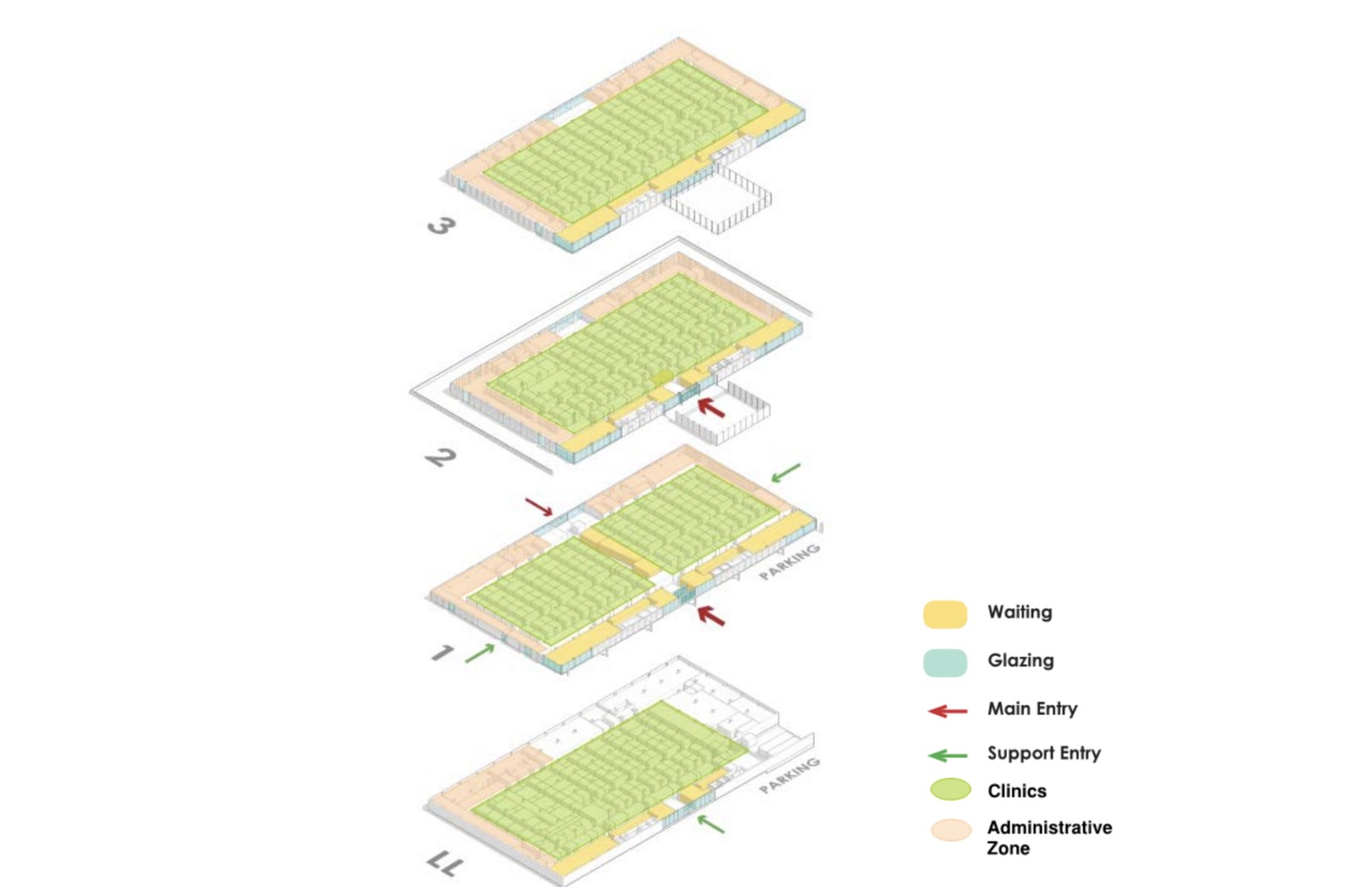 NYU Langone Health, exploded floor diagram showing waiting, glazing, entries, clinics and administrative zones
